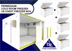 Membedah Perbedaan dan Keunggulan Cold Room Freezer dan Chest Freezer Box